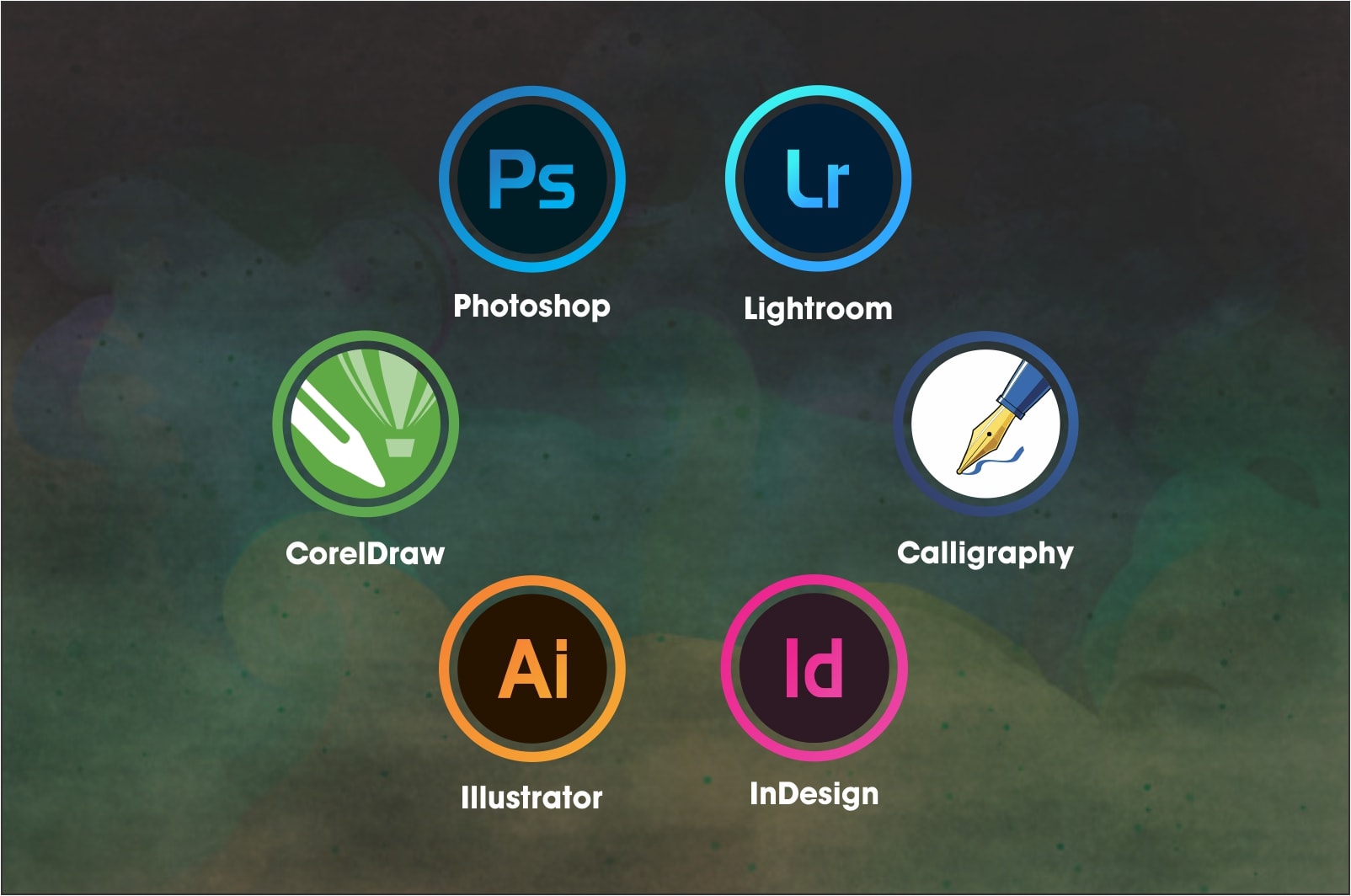 Graphics Design Courses in Kothrud